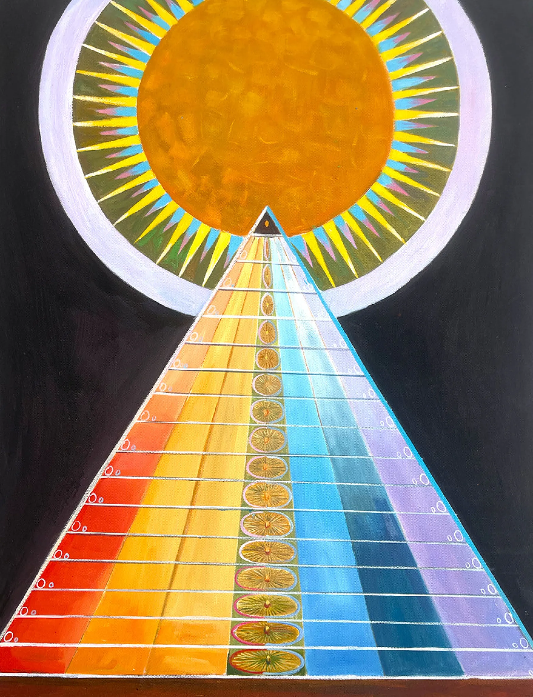 Hot Altarpiece - No 1 - Hilma de Klint De Klint